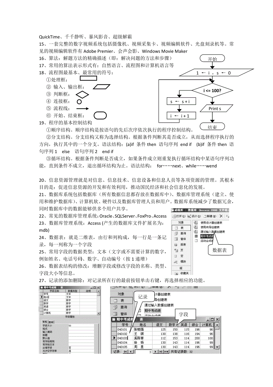 信息技术：浙江省信息技术知识识记第三单元信息的加工.doc_第2页