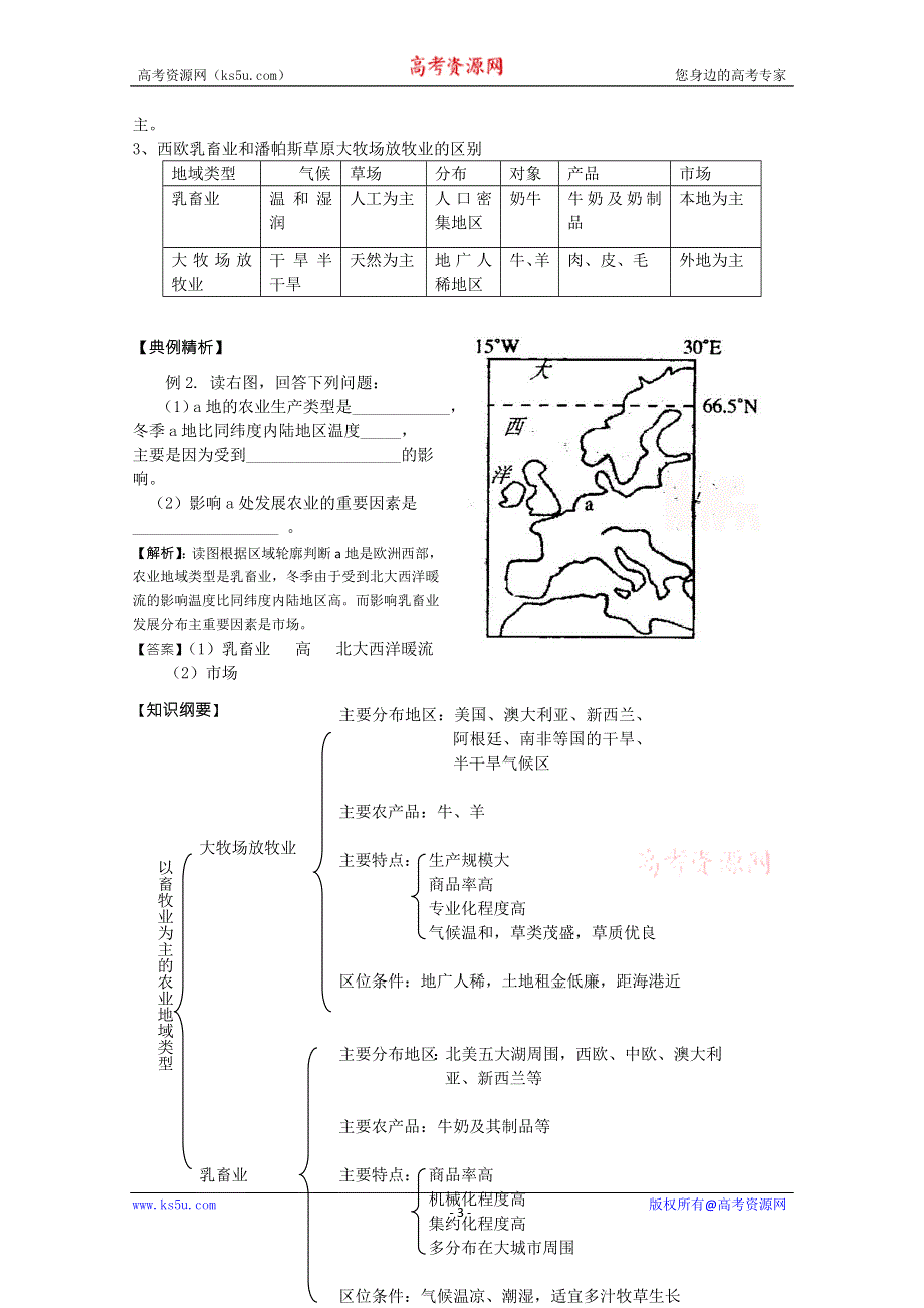 2015年高一地理人教版必修二系列学案：3.3 以畜牧业为主的农业地域类型 4 .doc_第3页