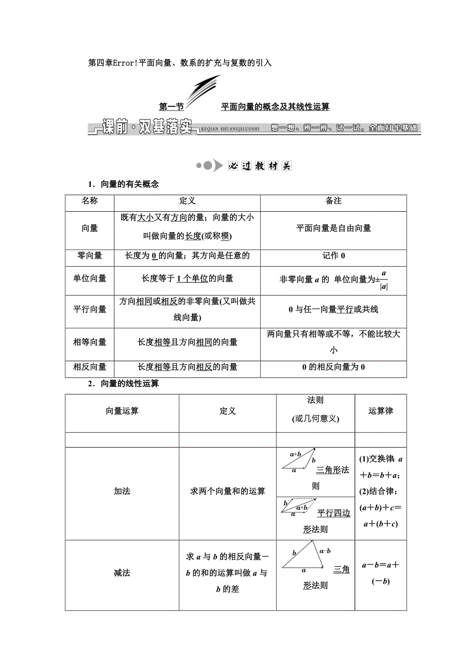 2018届高三数学（文）高考总复习教师用书：第四章 平面向量、数系的扩充与复数的引入 WORD版含答案.DOC_第1页