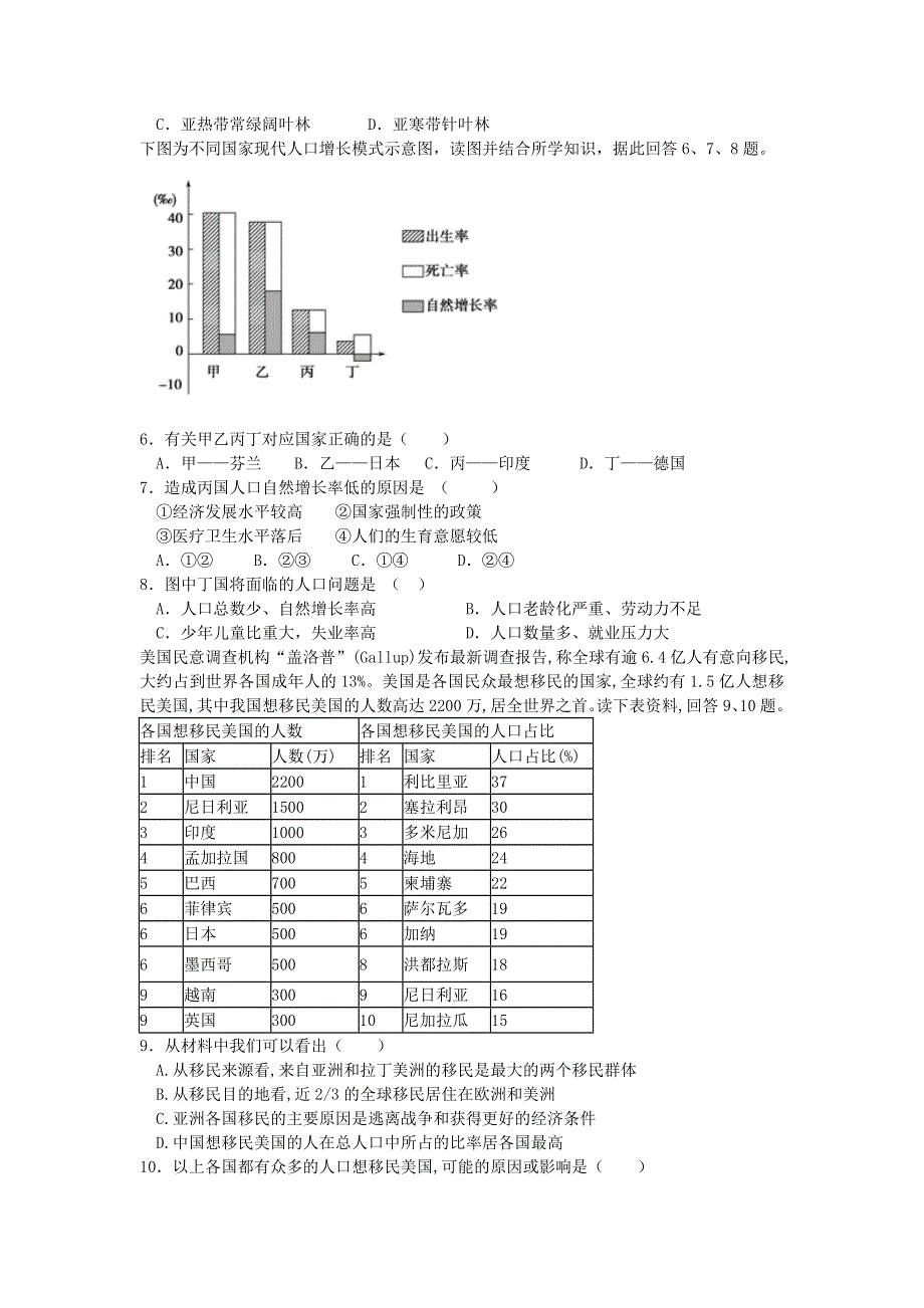 辽宁省大石桥市第二高级中学2015-2016学年高一4月月考地理试题 WORD版含答案.doc_第2页