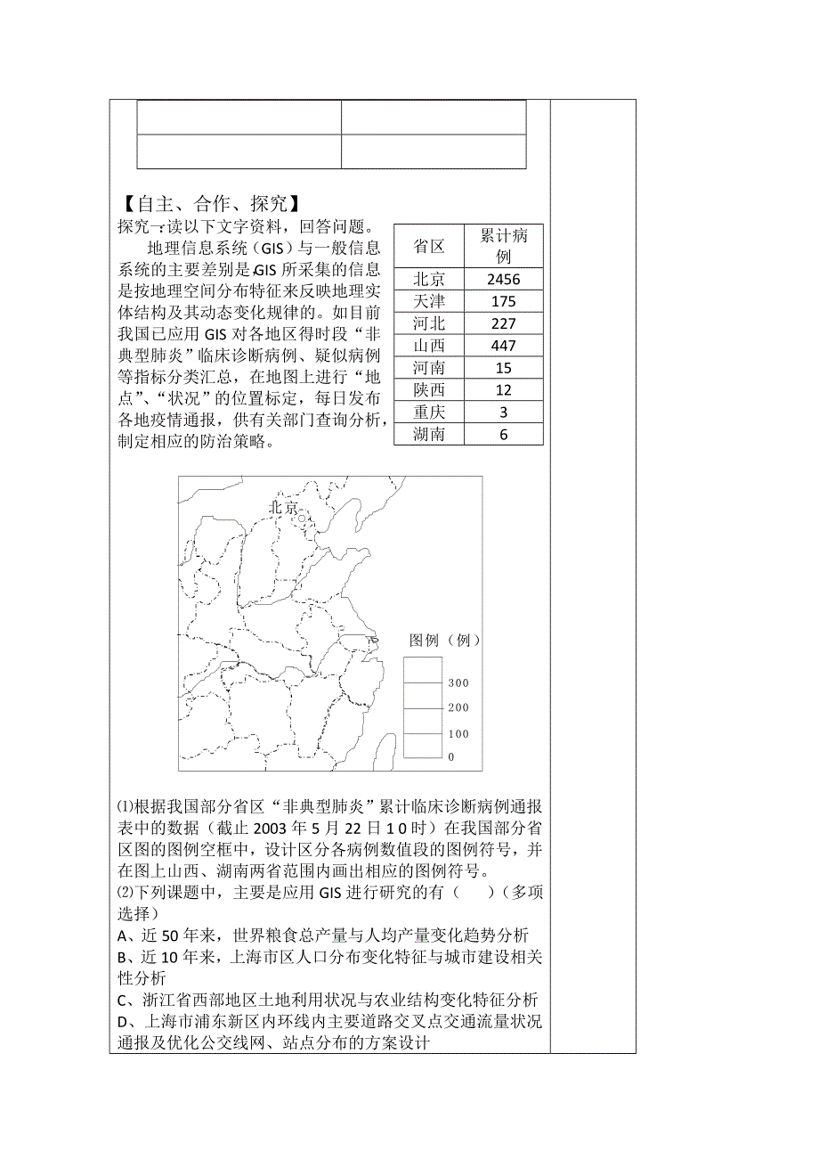 2015年高一地理人教版必修二系列学案：6.1 人地关系思想的演变 3 .doc_第2页