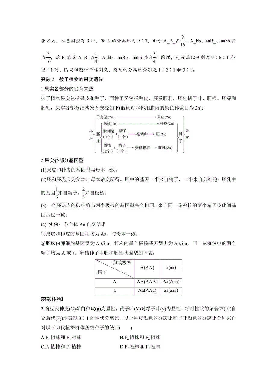 《创新设计》2016-2017高中生物中图版必修2学案：2.2章基因的自由组合规律 整合提升 WORD版含解析.doc_第3页