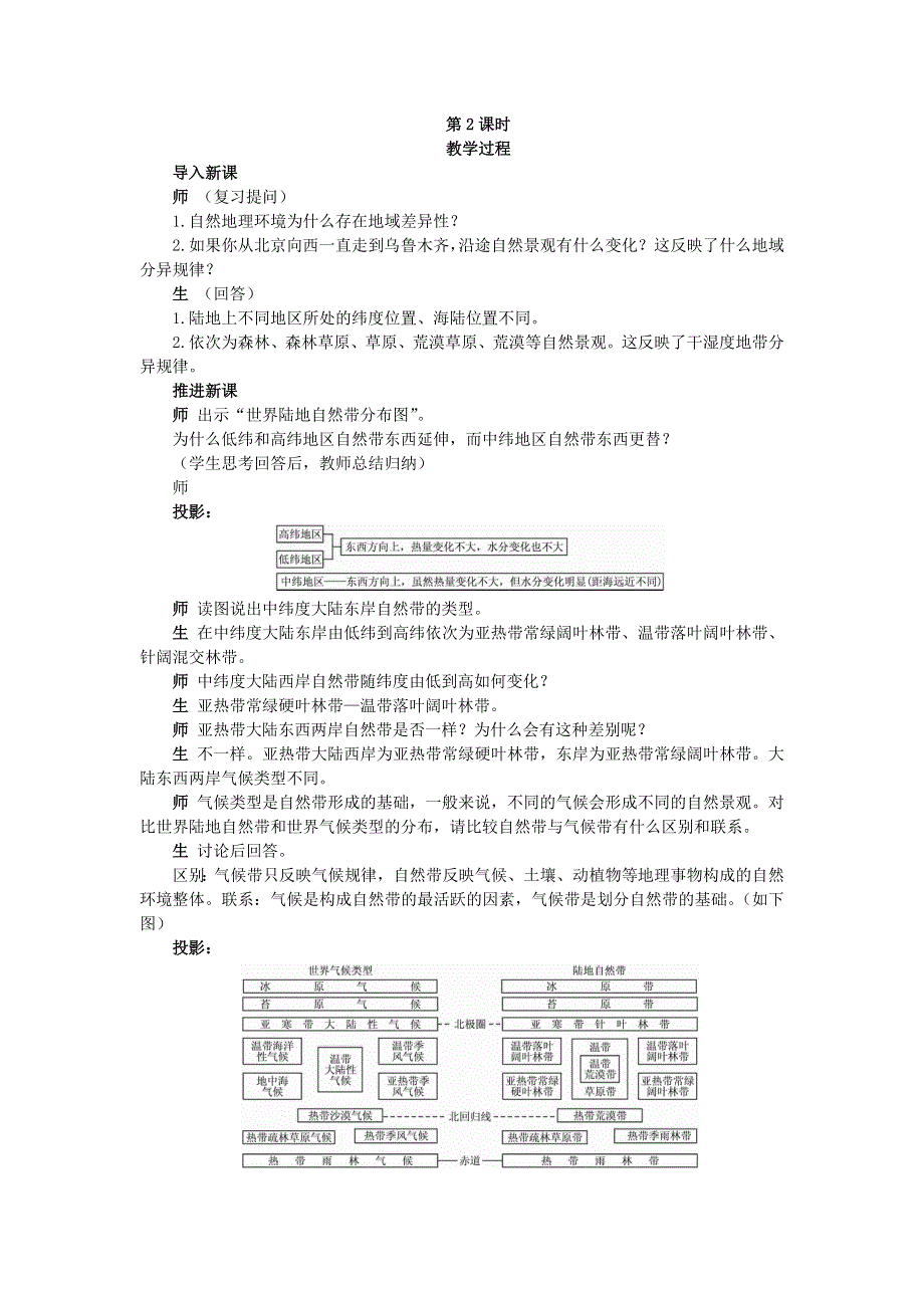 2015年高一地理湘教版必修一精品教案：3.3自然地理环境的差异性 第2课时 .doc_第1页