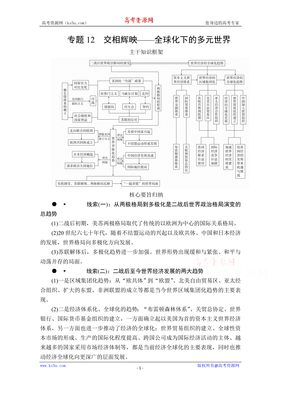 2020历史专题版大二轮专题复习冲刺教师用书+习题检测：专题12 交相辉映——全球化下的多元世界 WORD版含解析.doc_第1页