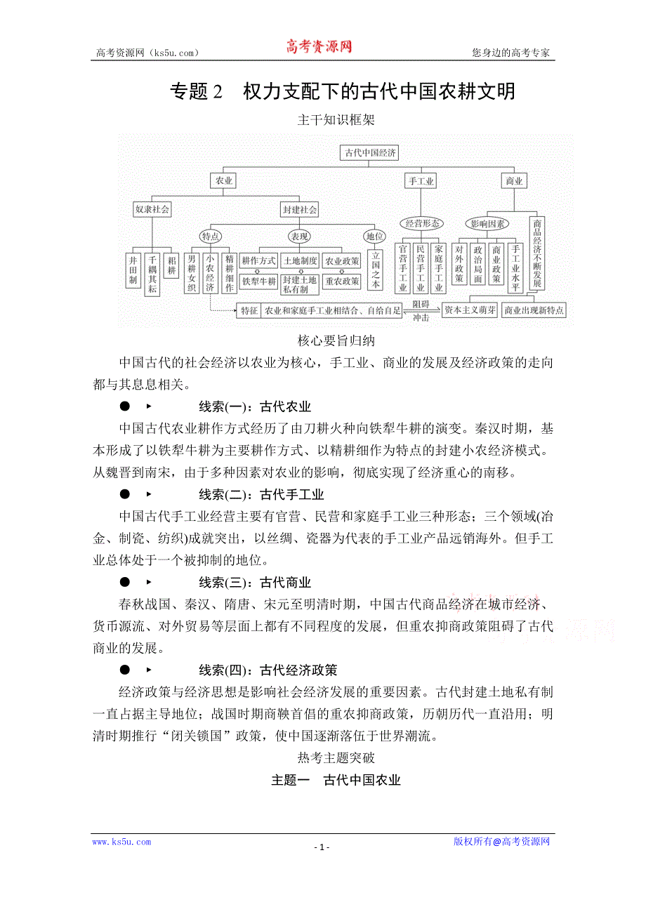 2020历史专题版大二轮专题复习冲刺教师用书+习题检测：下篇 模块一专题2 权力支配下的古代中国农耕文明 WORD版含解析.doc_第1页