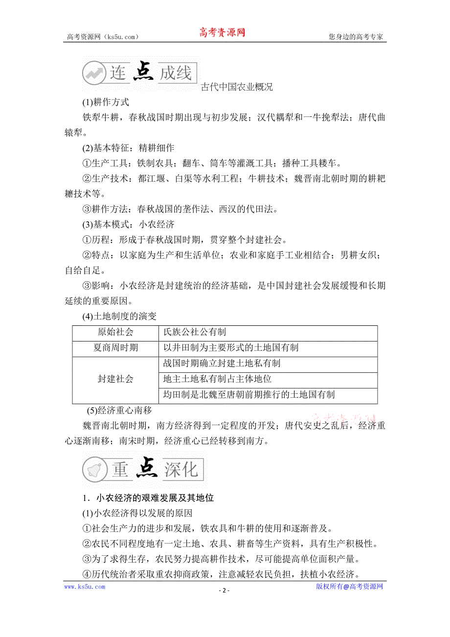 2020历史专题版大二轮专题复习冲刺教师用书+习题检测：下篇 模块一专题2 权力支配下的古代中国农耕文明 WORD版含解析.doc_第2页