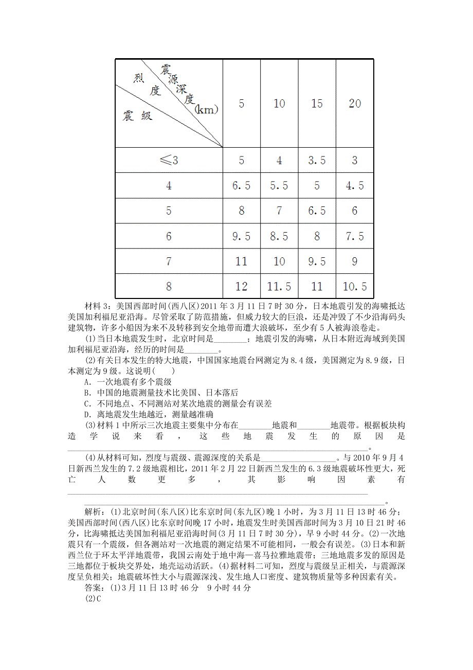 2011高二地理人教版选修5同步练习 1.doc_第3页