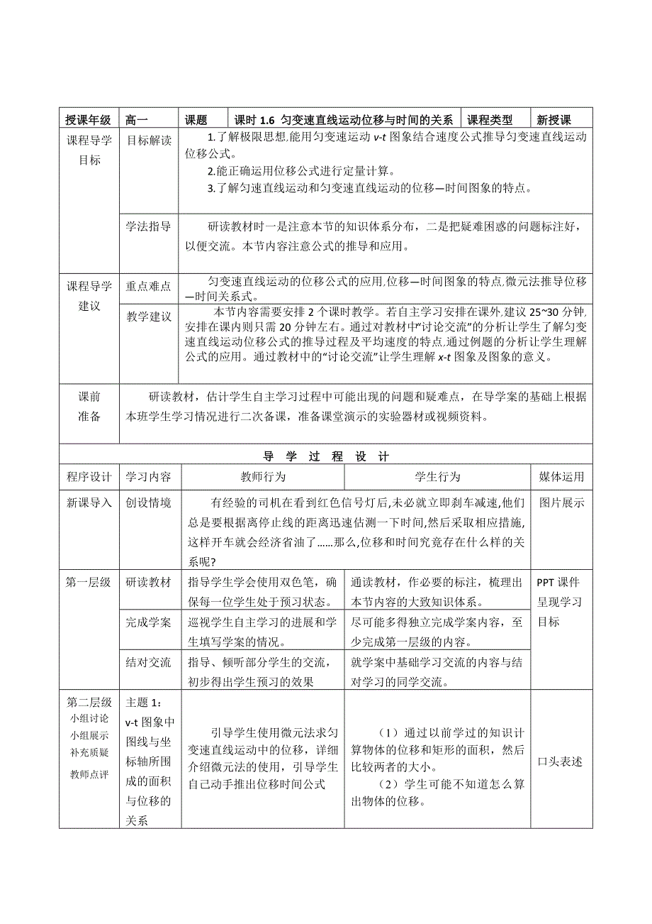 2015年高一物理教科版必修1教学实施参考方案：1.6《匀变速直线运动位移与时间的关系》 .doc_第1页