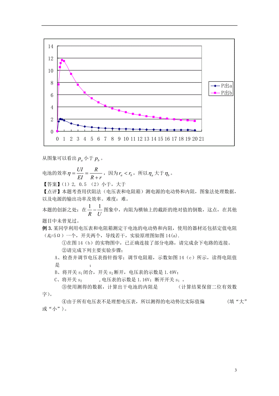 2019届高考物理一轮复习实验方法之伏阻法学案新人教版.doc_第3页