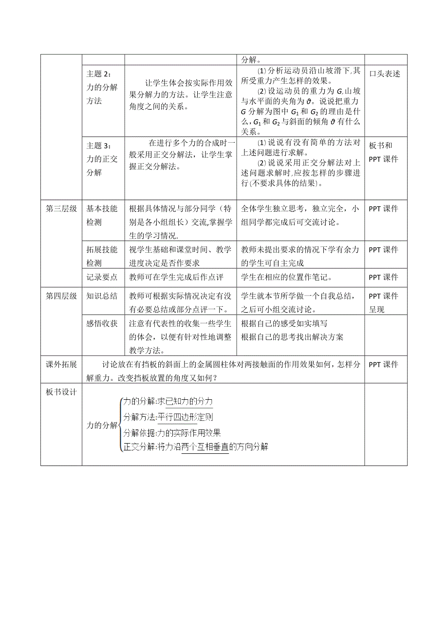 2015年高一物理教科版必修1教学实施参考方案：2.doc_第2页