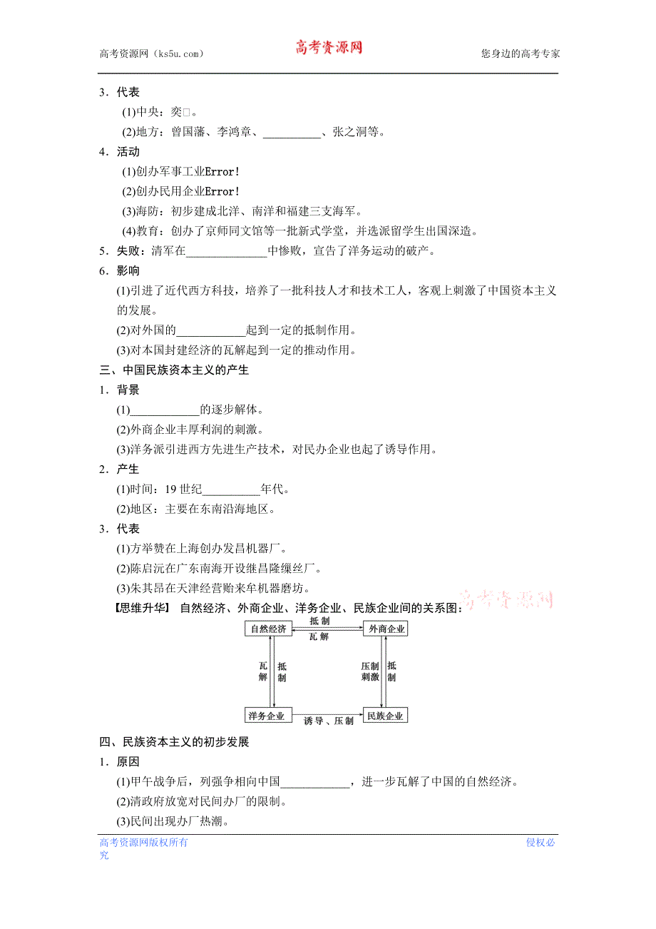 2013届高考历史人教版大一轮学案 必修2第八单元第19讲.doc_第2页