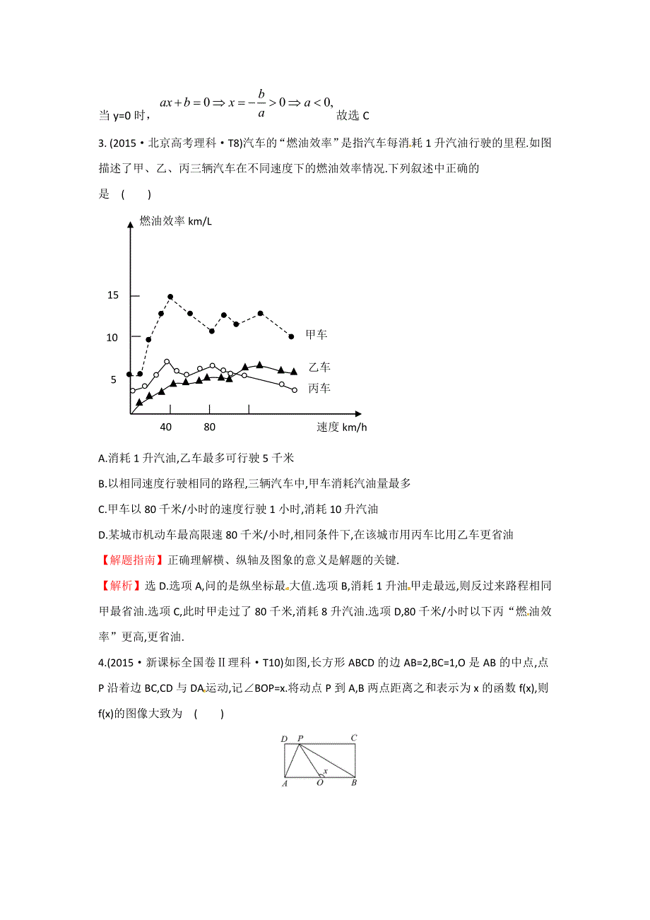 《世纪金榜》2016高考数学（文）二轮复习：2015年高考考点分类题库 考点7 函数的图象 WORD版含答案.doc_第2页