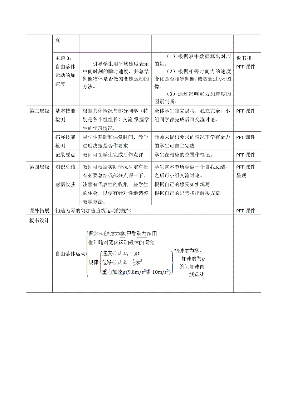 2015年高一物理教科版必修1教学实施参考方案：1.7《对自由落体运动的研究》 .doc_第2页