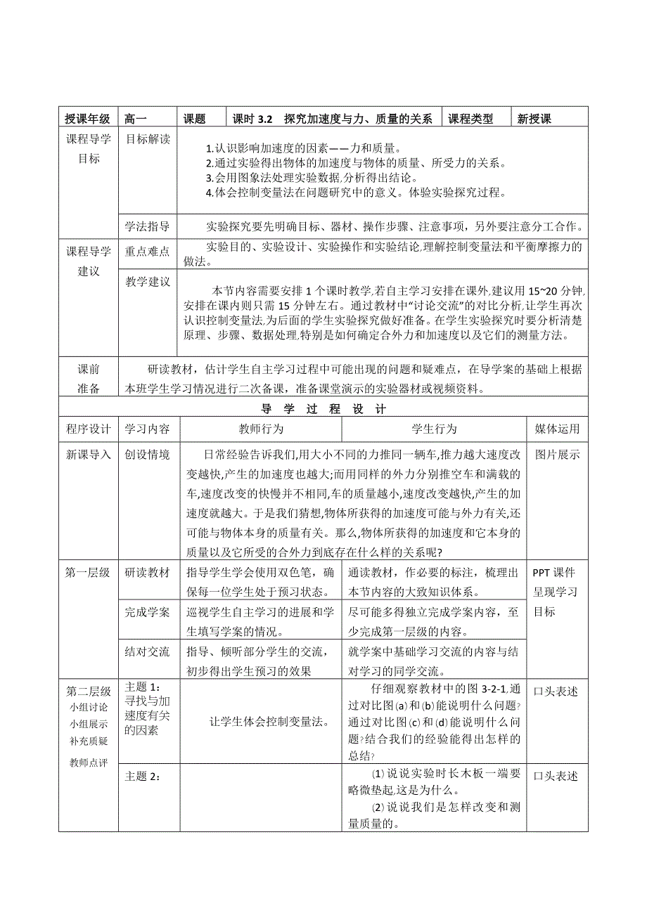 2015年高一物理教科版必修1教学实施参考方案：3.2《探究加速度与力、质量的关系》 .doc_第1页