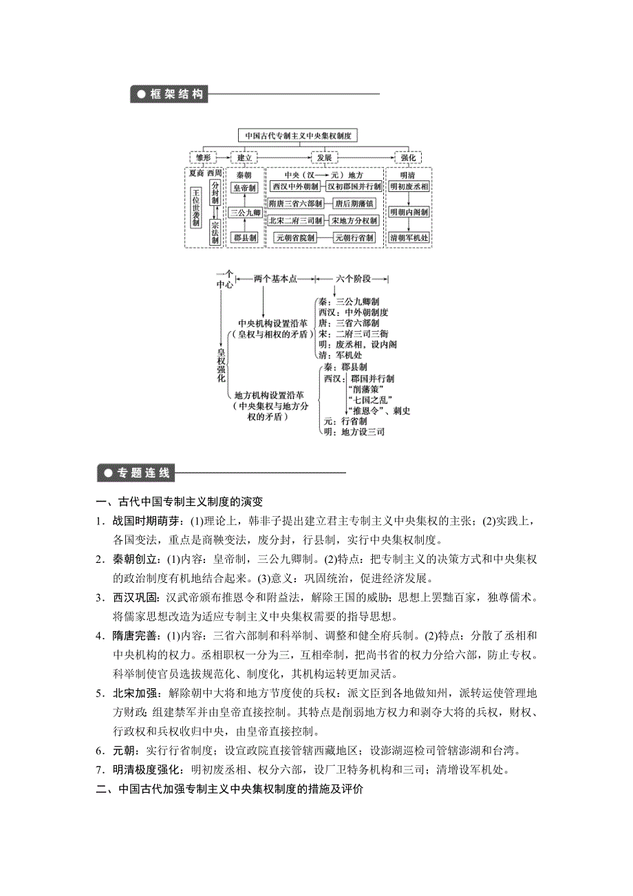 2013届高考历史人教版大一轮学案 必修1第一单元单元总结.doc_第2页