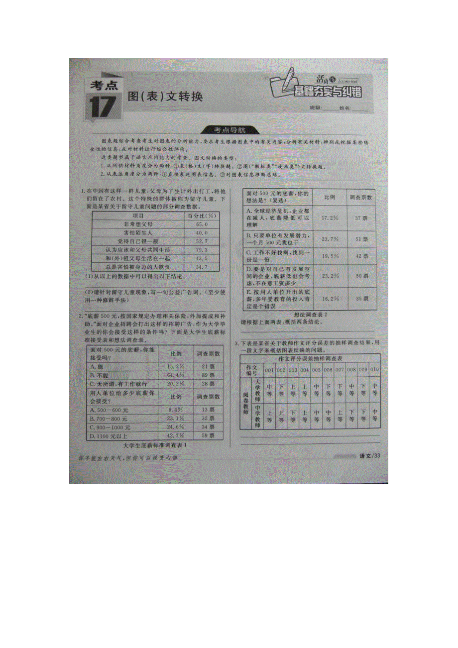 《基础夯实与纠错》2014高考语文一轮复习指导：考点17 图（表）文转换 扫描版无答案.doc_第1页