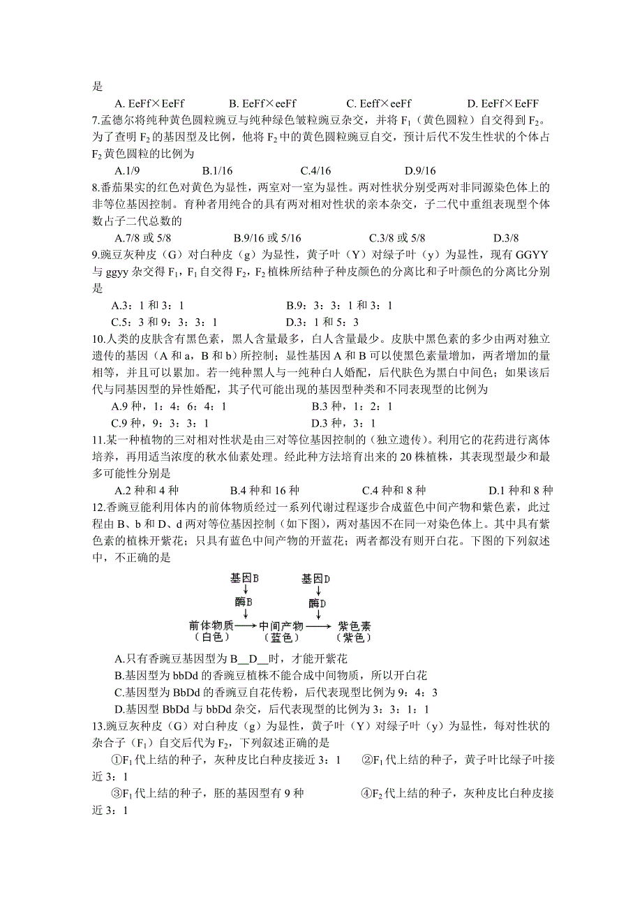 《基因的自由组合定律》同步测试..doc_第2页