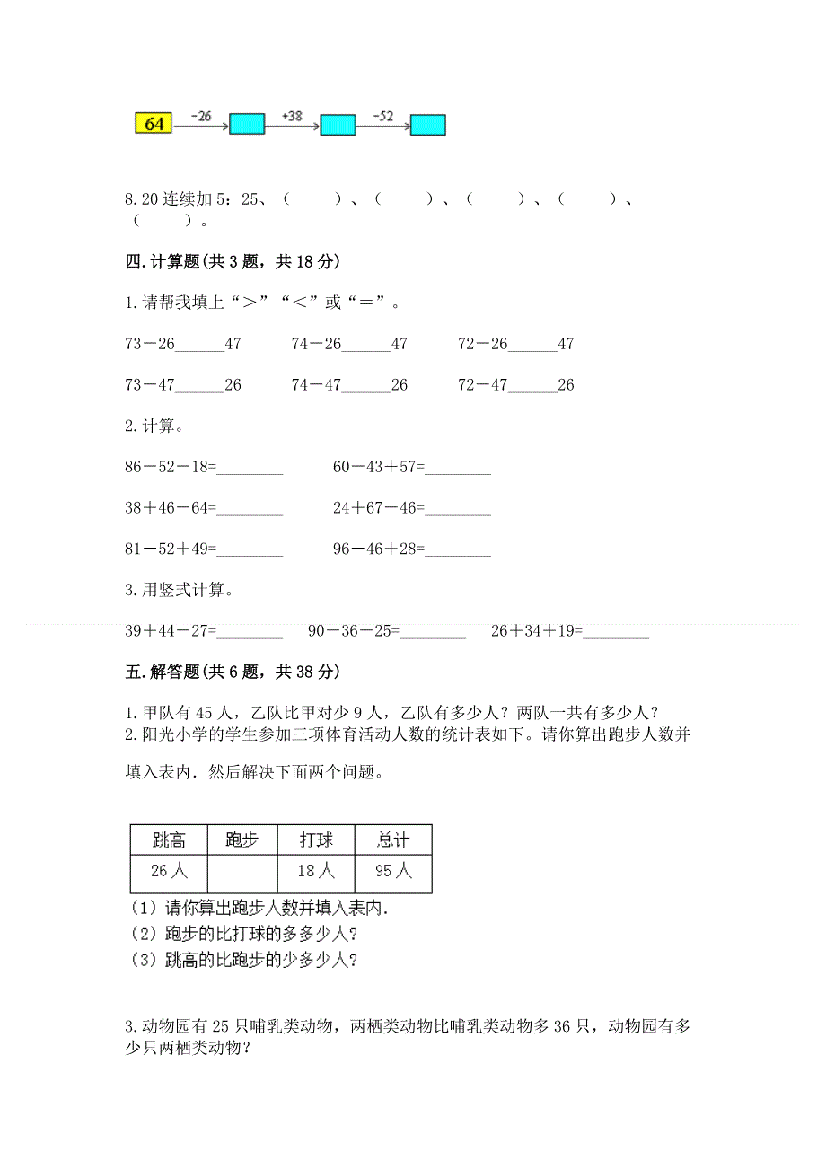 小学数学二年级《100以内的加法和减法》练习题精品（典优）.docx_第3页