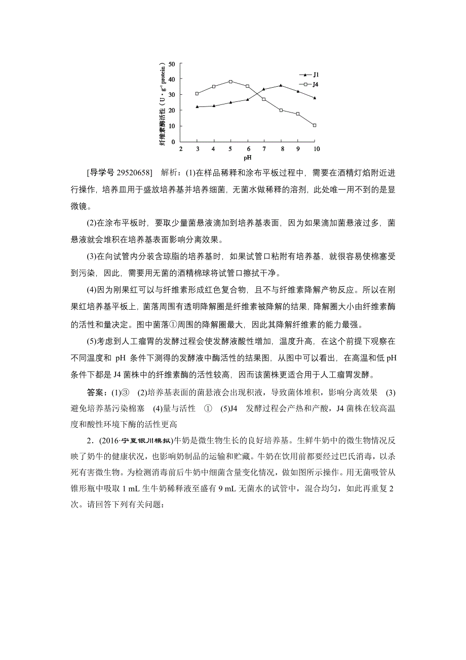 卓越学案2017高考生物一轮总复习训练：第12单元生物技术实践 第42讲 .doc_第2页