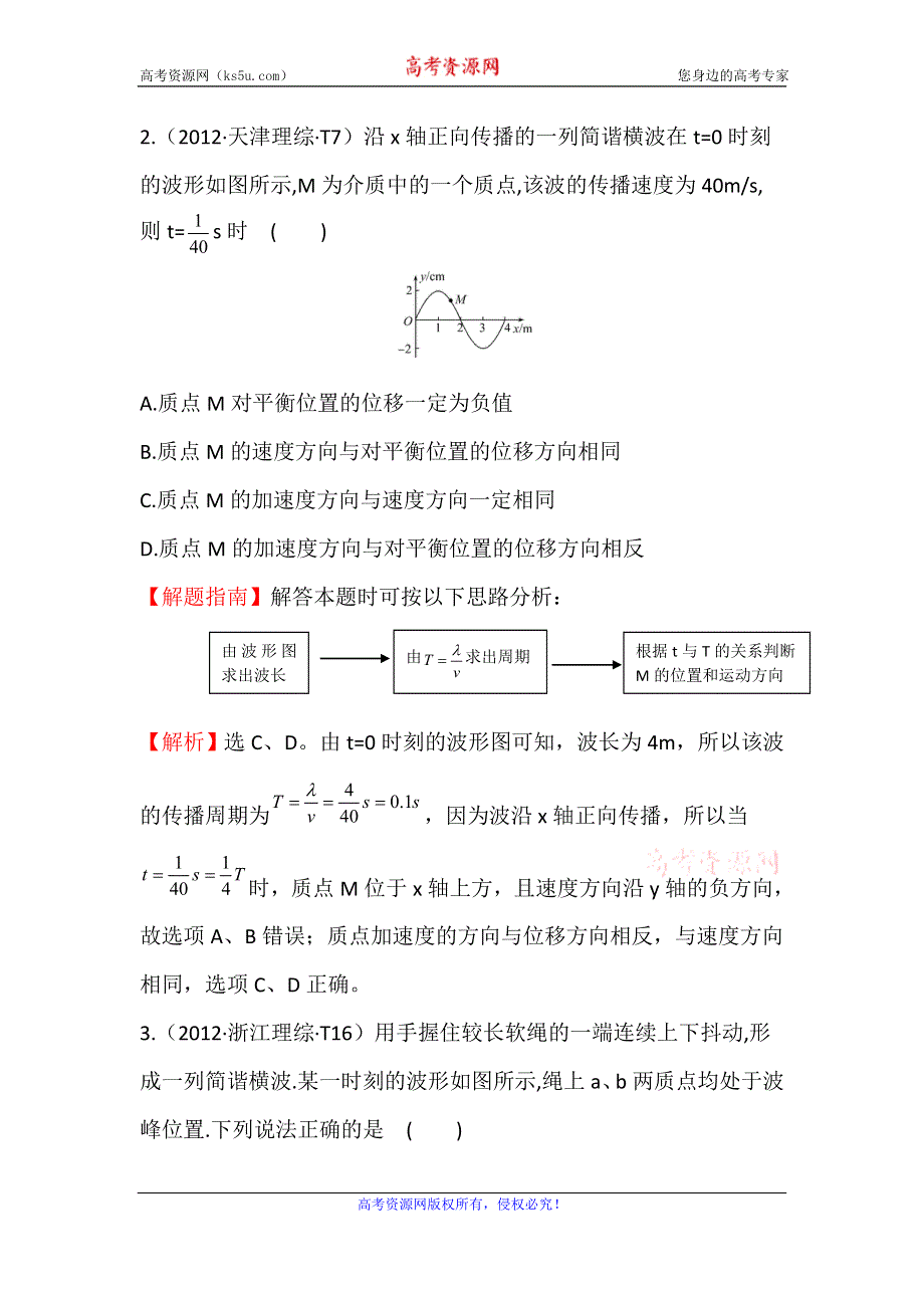 《世纪金榜》2017届高三人教版物理一轮复习 2012年高考分类题库 新课标版 考点15 机械振动与机械波 WORD版含答案.doc_第2页