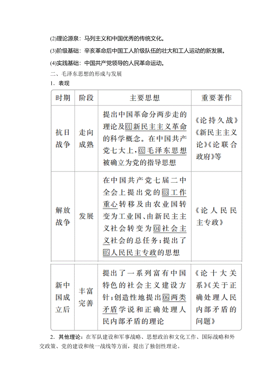 2020历史同步导学提分教程人教必修三讲义：第六单元 第17课　毛泽东思想 WORD版含答案.doc_第2页