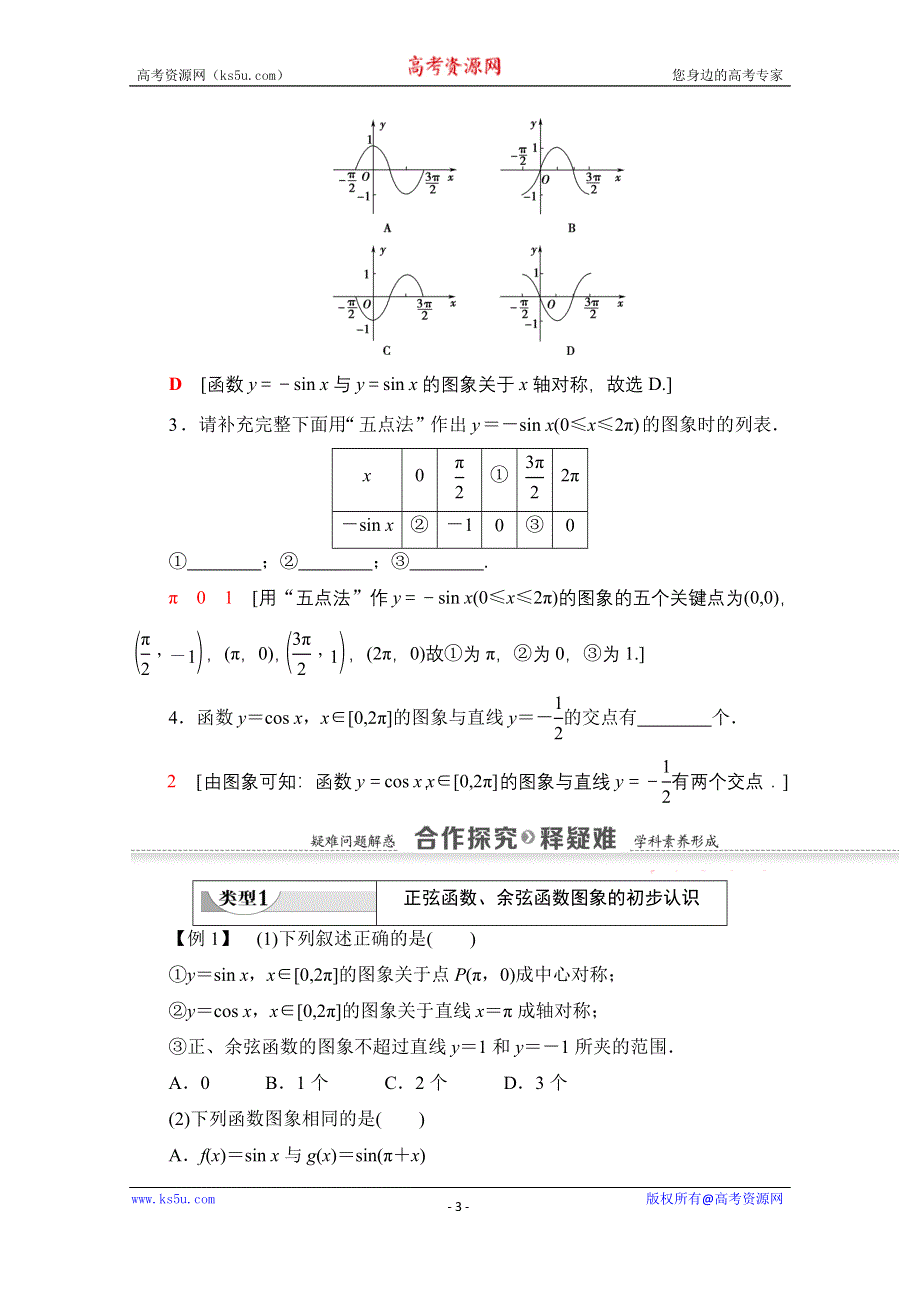 2020-2021学年人教A版高中数学必修4学案：1-4-1　正弦函数、余弦函数的图象 WORD版含解析.doc_第3页