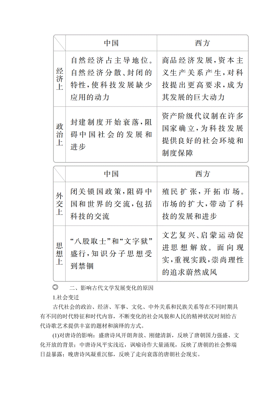 2020历史同步导学提分教程人教必修三讲义：第三单元 单元知识整合 WORD版含答案.doc_第2页