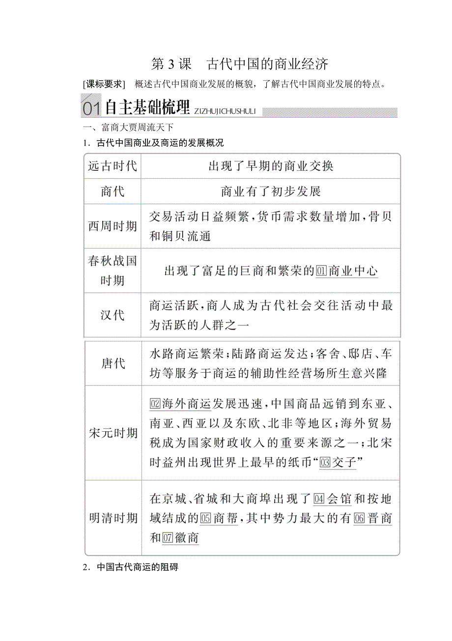 2020历史同步导学提分教程人民必修二讲义：专题一 第3课　古代中国的商业经济 WORD版含答案.doc_第1页