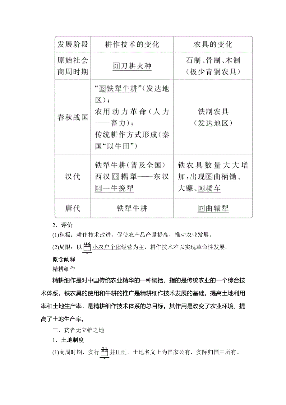 2020历史同步导学提分教程人民必修二讲义：专题一 第1课　古代中国的农业经济 WORD版含答案.doc_第2页