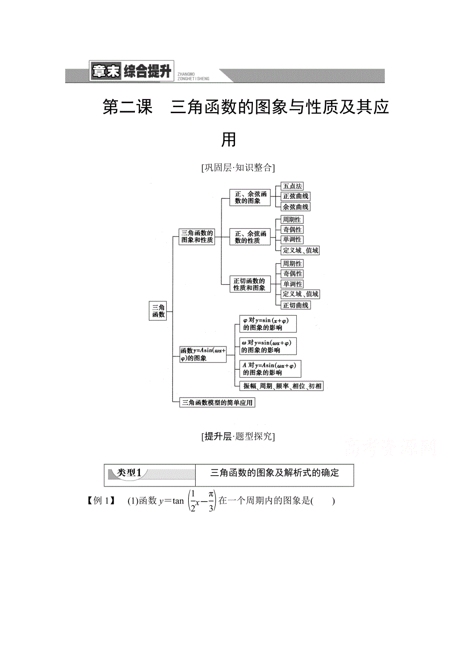 2020-2021学年人教A版高中数学必修4学案：第1章 阶段综合提升 第2课　三角函数的图象与性质及其应用 WORD版含解析.doc_第1页