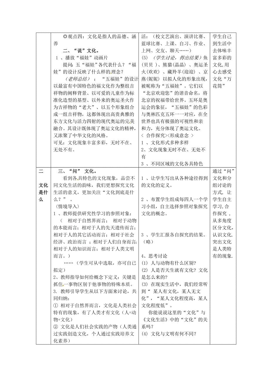 2011高二政治：1.1.1体味文化教案(新人教必修3）.doc_第2页