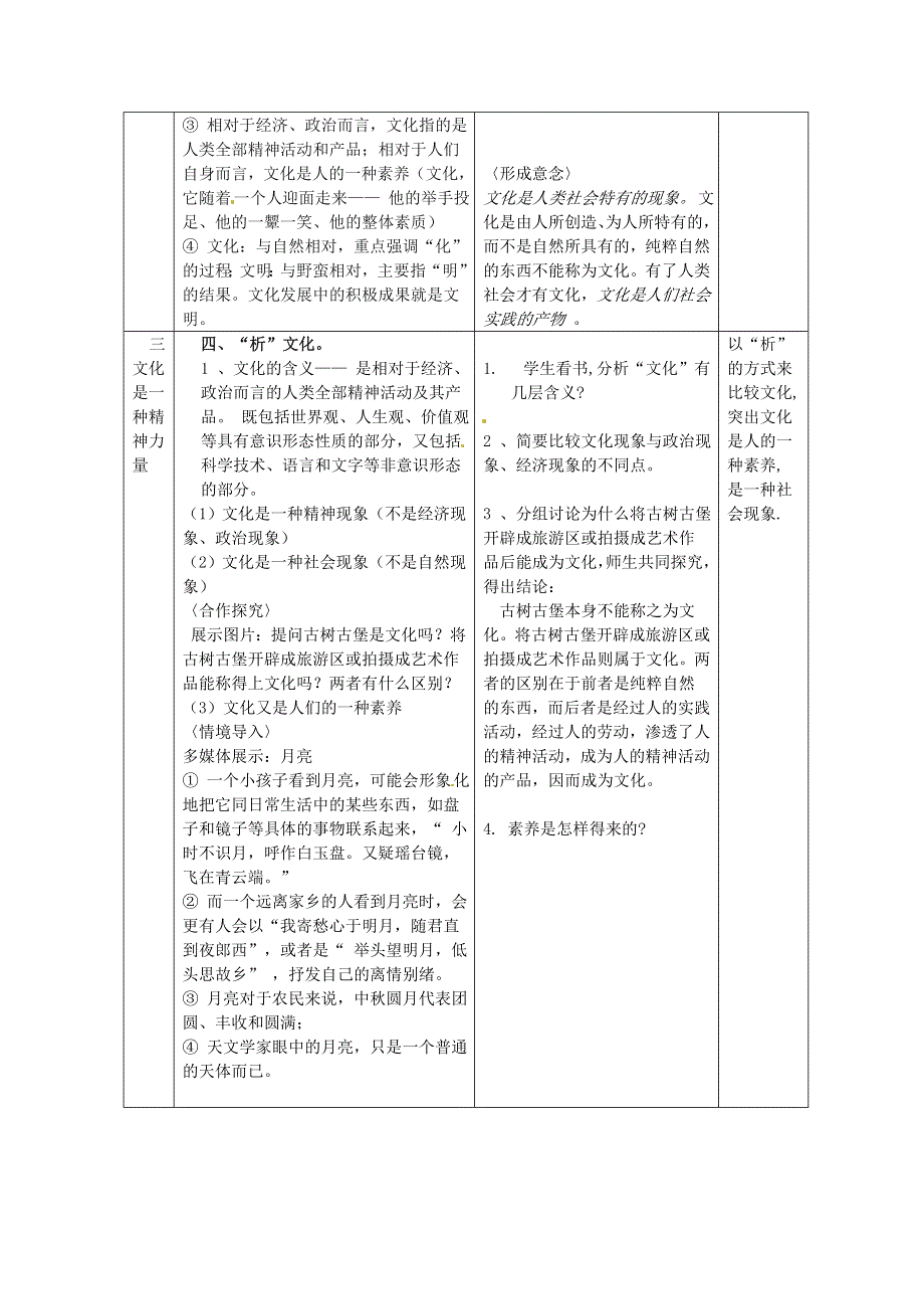 2011高二政治：1.1.1体味文化教案(新人教必修3）.doc_第3页