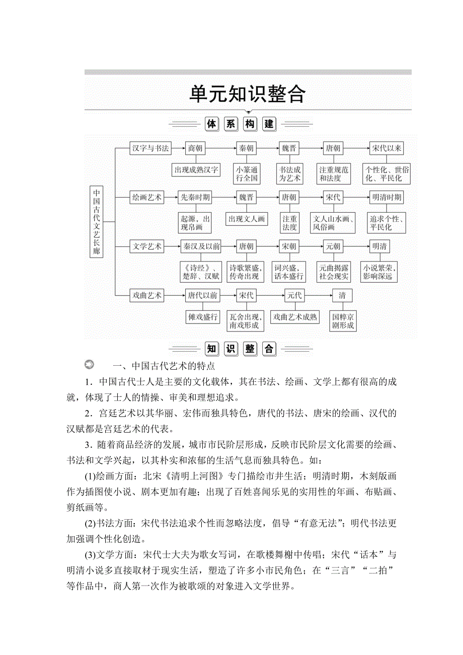 2020历史同步导学提分教程岳麓必修三讲义：第二单元 单元知识整合 WORD版含答案.doc_第1页