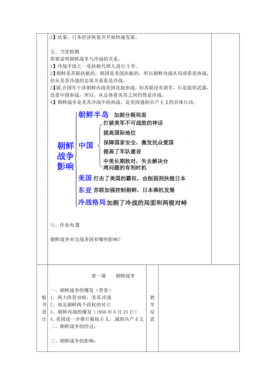 2015年高中历史 第五单元 第1课 朝鲜战争教案 新人教版选修3 WORD版.doc_第2页