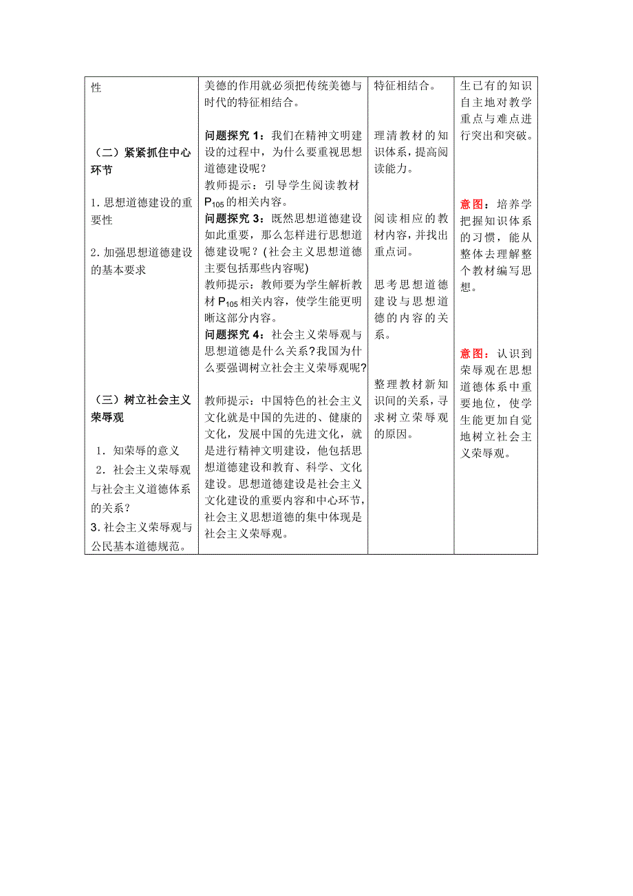 2011高二政治：4.10.1加强思想道德建设教案(新人教必修3）.doc_第2页