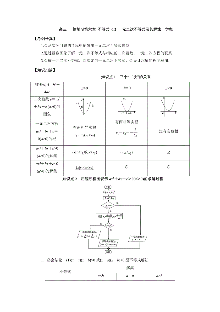 人教A版高中数学 高三一轮第六章 不等式 6-2 一元二次不等式及其解法（学案） .doc_第1页