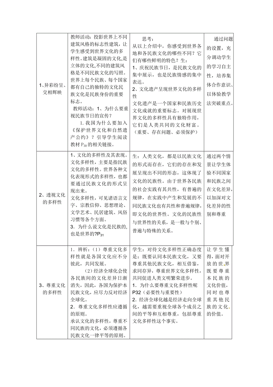 2011高二政治：2.3.1世界文化的多样性教案(新人教必修3）.doc_第2页