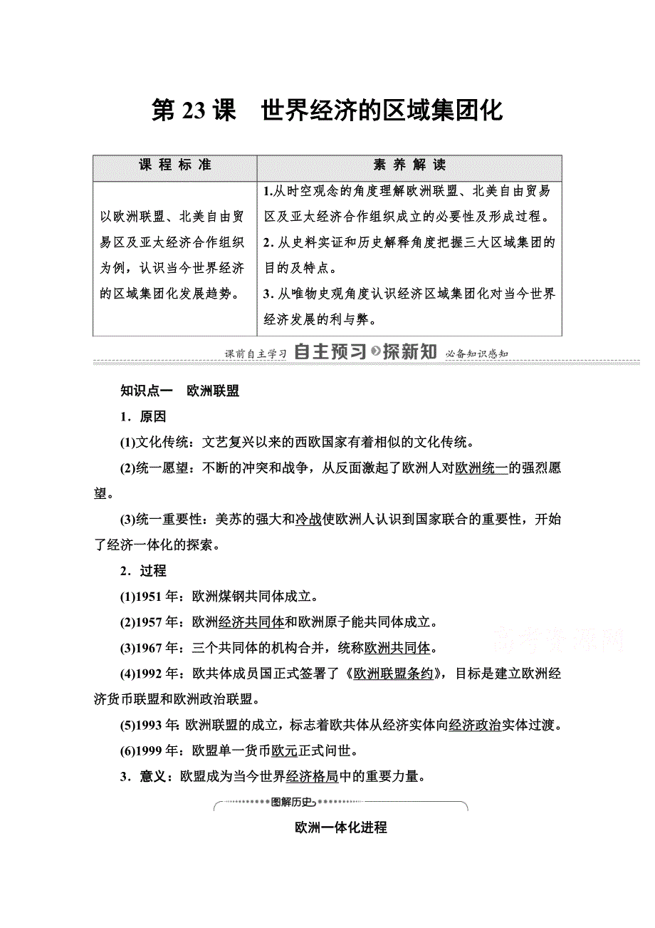 2020-2021学年人教历史必修2教师用书：第8单元 第23课　世界经济的区域集团化 WORD版含解析.doc_第1页