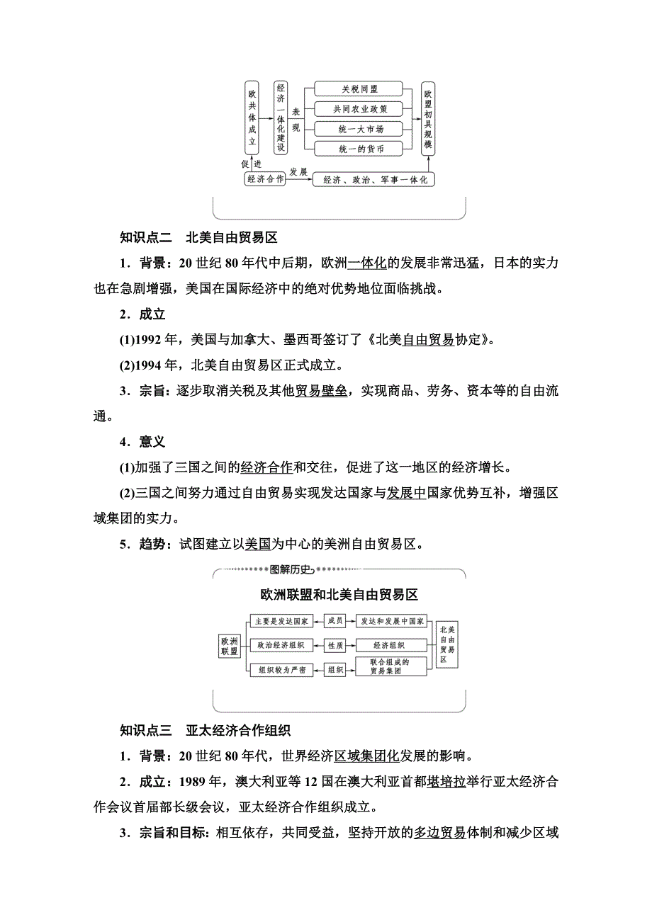 2020-2021学年人教历史必修2教师用书：第8单元 第23课　世界经济的区域集团化 WORD版含解析.doc_第2页