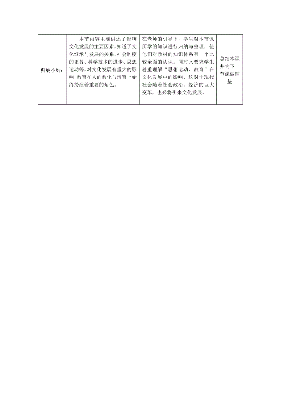 2011高二政治：2.4.2文化在继承中发展教案(新人教必修3）.doc_第3页