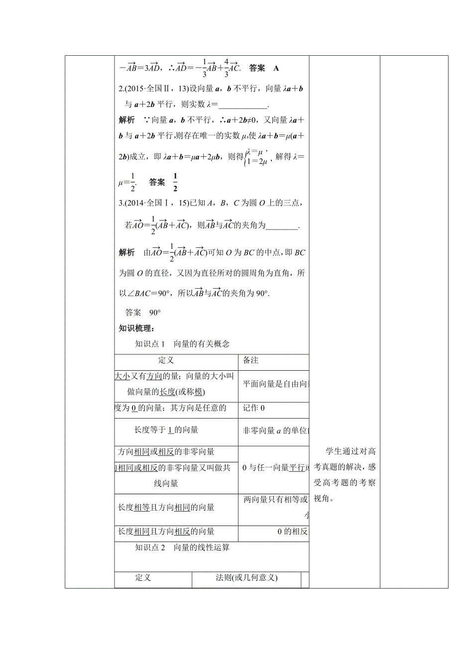 人教A版高中数学 高三一轮第四章 平面向量与复数 4-1 平面向量的概念与线性运算（教案） .doc_第2页