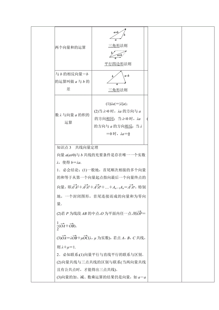 人教A版高中数学 高三一轮第四章 平面向量与复数 4-1 平面向量的概念与线性运算（教案） .doc_第3页