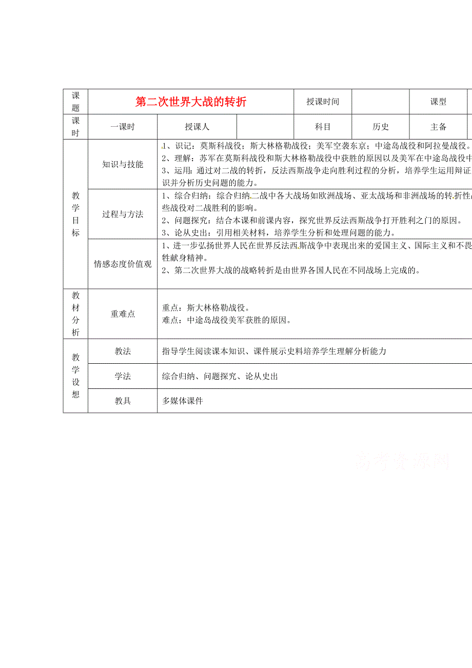 2015年高中历史 第三单元 第6课 第二次世界大战的转折教案 新人教版选修3 WORD版.doc_第1页