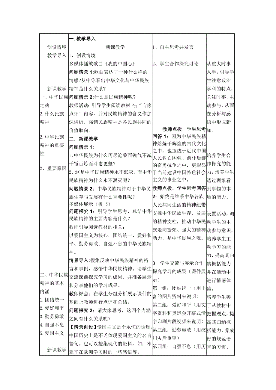 2011高二政治：3.7.1永恒的中华民族精神教案(新人教必修3）.doc_第2页