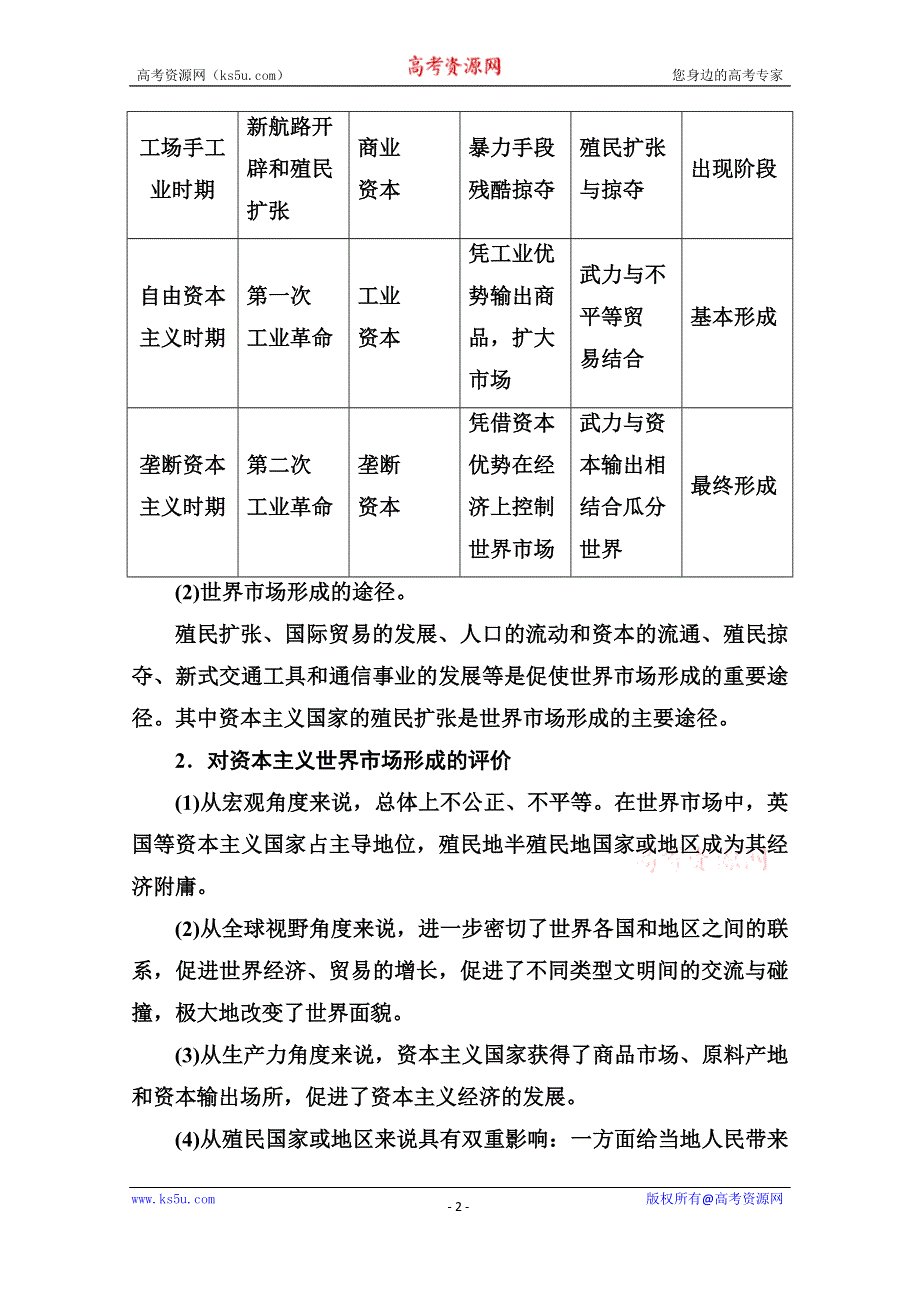 2020历史同步课堂人教必修二测试：第二单元 单 元 整 合 .doc_第2页