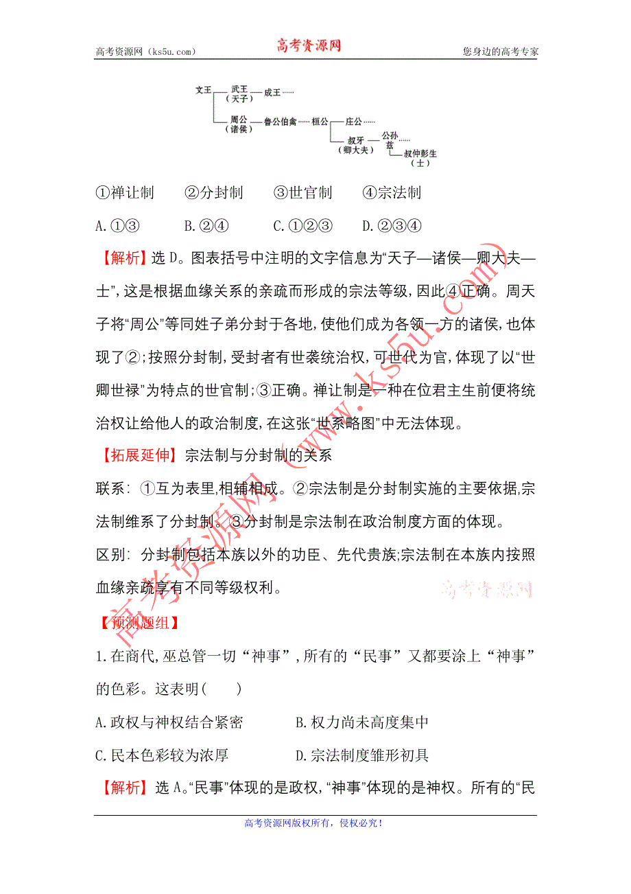 《世纪金榜》2017届高三历史人民版一轮复习考题演练·跟踪检测 1.1 中国早期政治制度的特点 WORD版含解析.doc_第3页