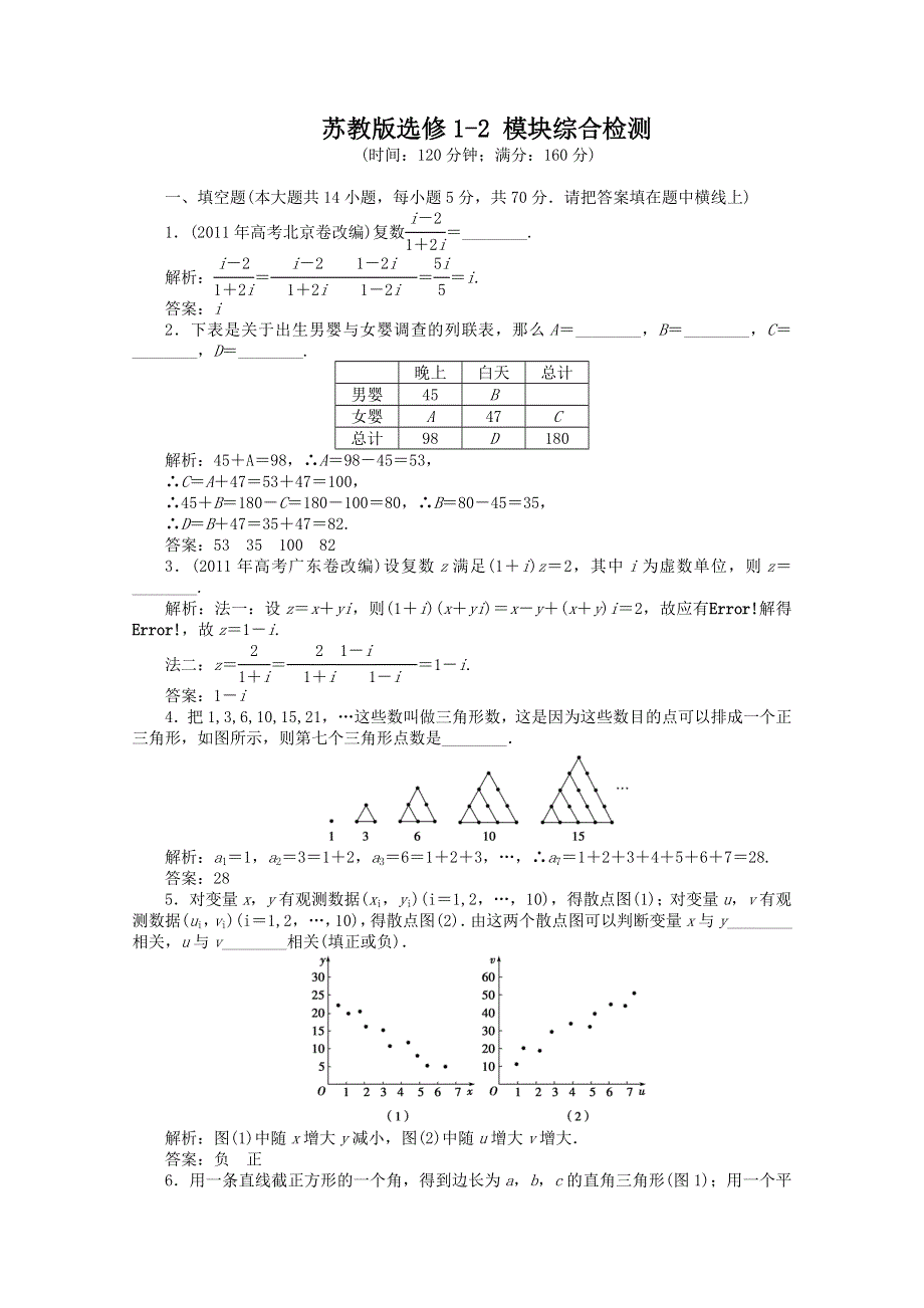 2011高二数学试题：苏教版选修1-2 模块综合检测（苏教版选修1-2）.doc_第1页