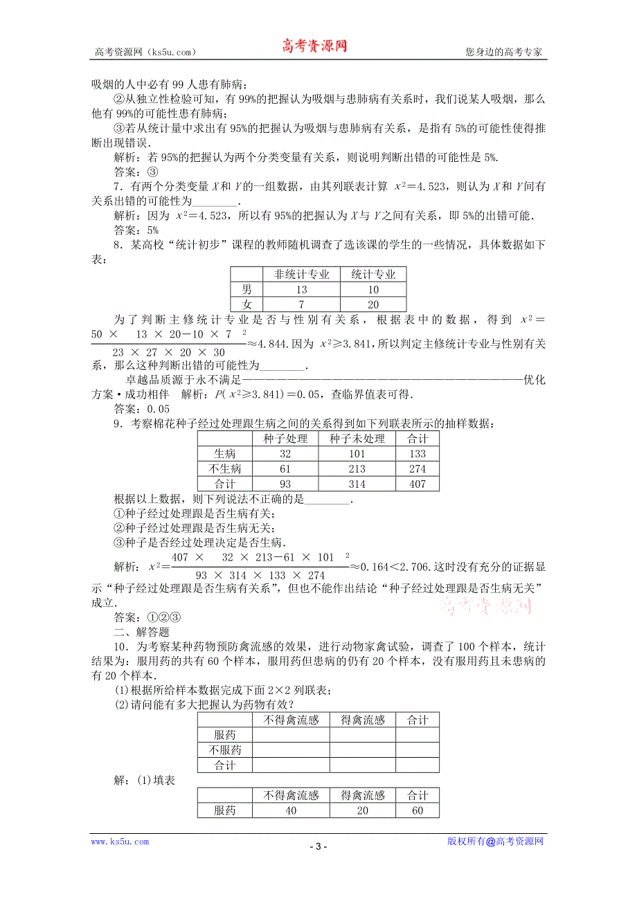 2011高二数学试题：1.1 独立性检验 同步练习（苏教版选修1-2）.doc_第3页