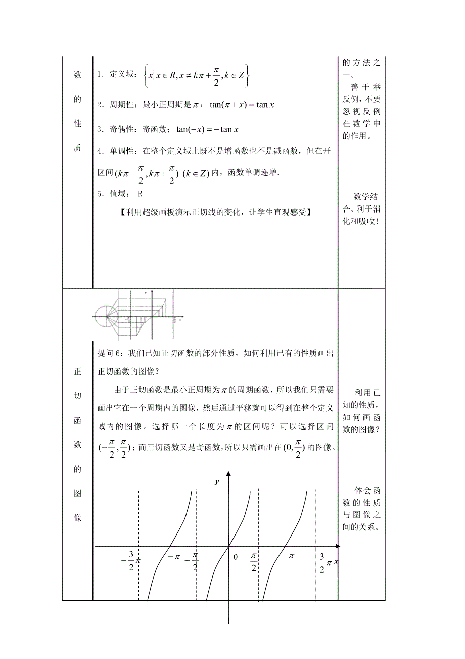 人教A版高中数学必修4 精选优课教案 1.4.3正切函数的性质与图象（教学设计）.doc_第3页