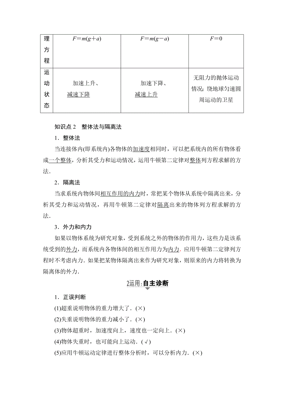 2018届高三物理（江苏）一轮复习练习：必考部分 第3章 第3节 牛顿运动定律的综合应用 WORD版含答案.doc_第2页